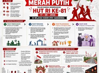 Selebaran ajakan mengikuti Lomba Kreatif Kampung Merah Putih HUT RI ke-81 oleh Kodim 0901/Samarinda.